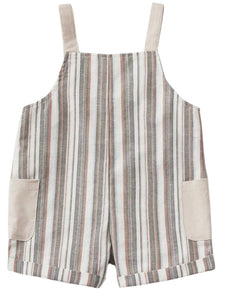 Overall Faruk  CHIKY NYNO